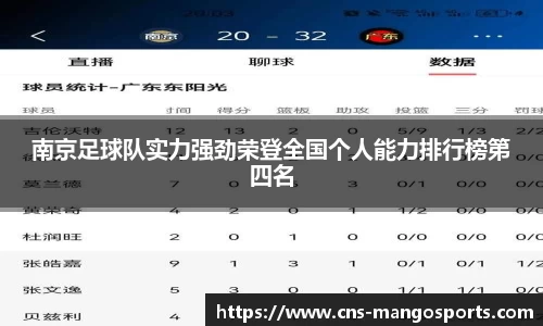 南京足球队实力强劲荣登全国个人能力排行榜第四名